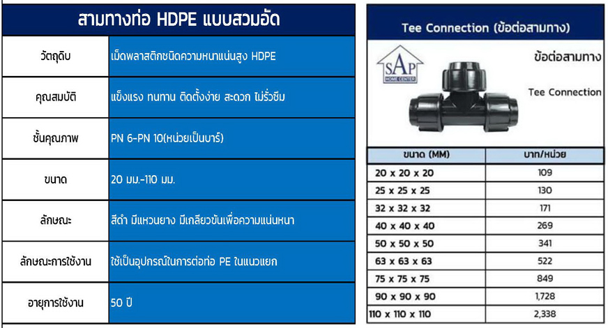 สามทางท่อ PE แบบสวมอัด,สามทางท่อ HDPE ระบบสวมอัด,ข้อต่อท่อ PE,ข้อต่อท่อ HDPE,ข้อต่อท่อ PE,ท่อ PE,ท่อ HDPE